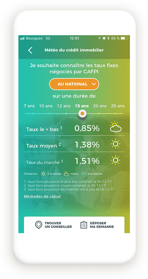 Application CAFPI Météo des taux de crédit immobilier